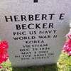 beckeproxie